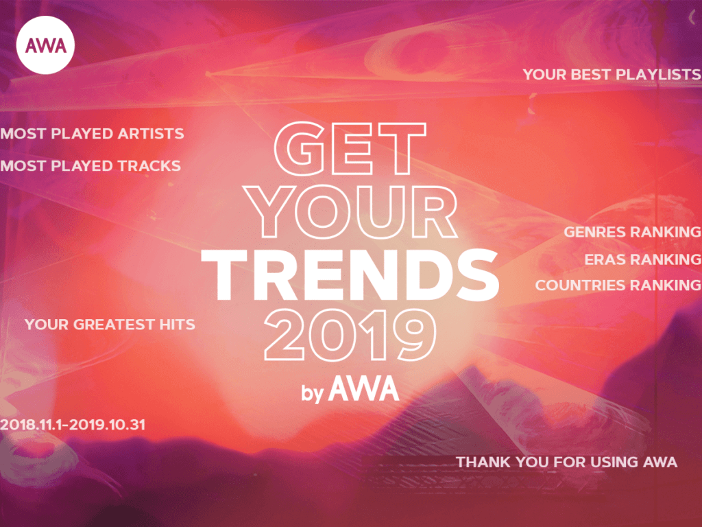 AWA、 2019年の楽曲&アーティストランキング発表