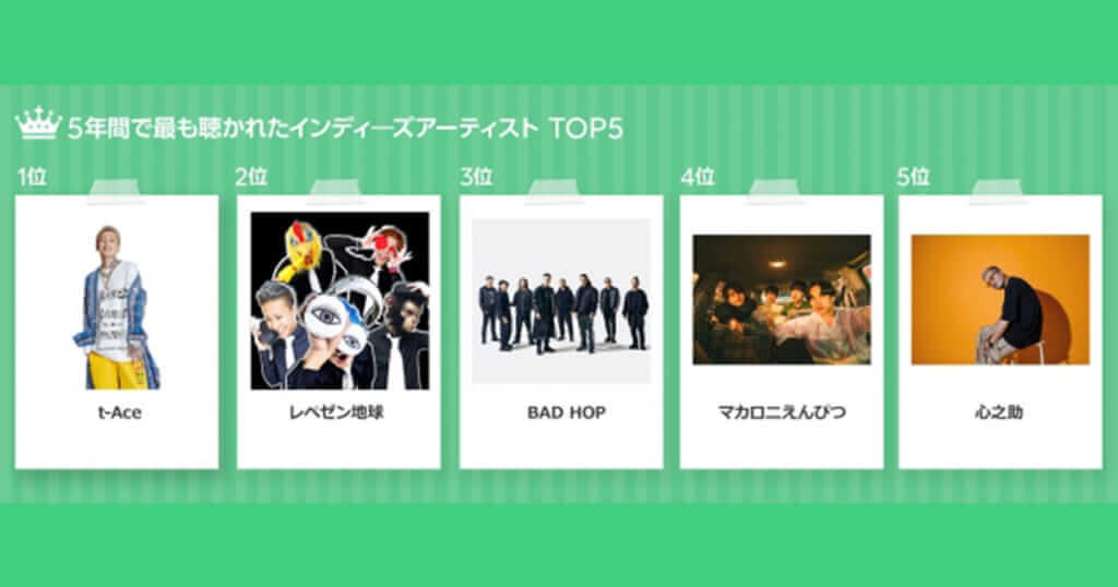 t-Aceやレペゼン地球、BAD HOPも選出 ― LINE MUSIC サービス開始からのベストソング・アーティストを発表