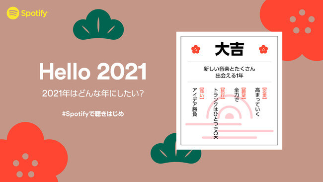 Spotify、新年を音楽で楽しむ特別コンテンツ「#Spotifyで聴きはじめ」公開