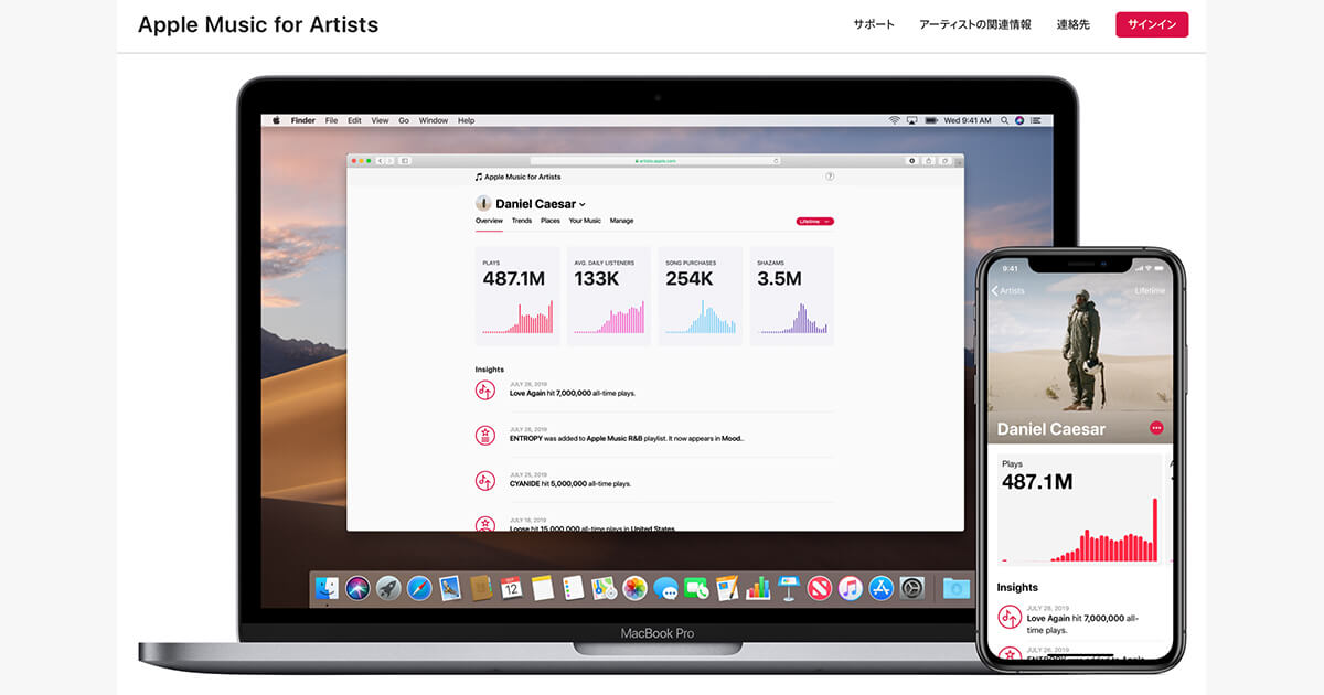 Apple Music for Artists 登録 / 申請  使い方  ストリーミング時代のアーティスト必須ツール